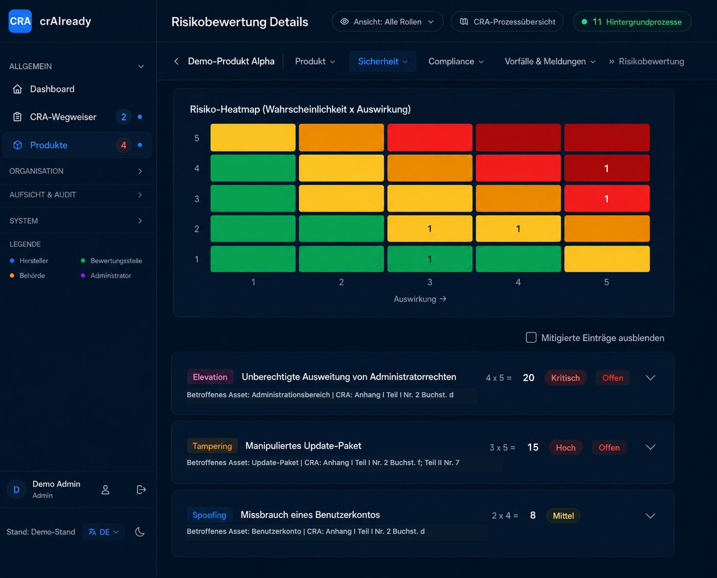 Risiko-Heatmap in crAIready: synthetische Test-Risiken und ihre Verteilung auf die Risikostufen
